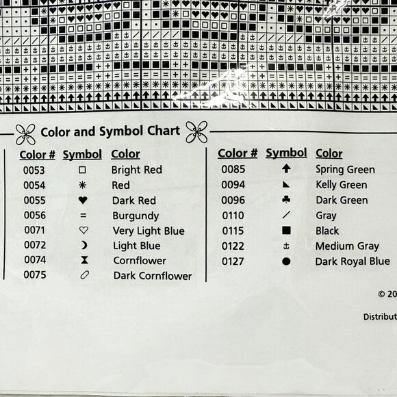 Craftways Santa Express Latch Hook Rug Kit 40"x27" Christmas Train Design - New - Picture 9 of 9